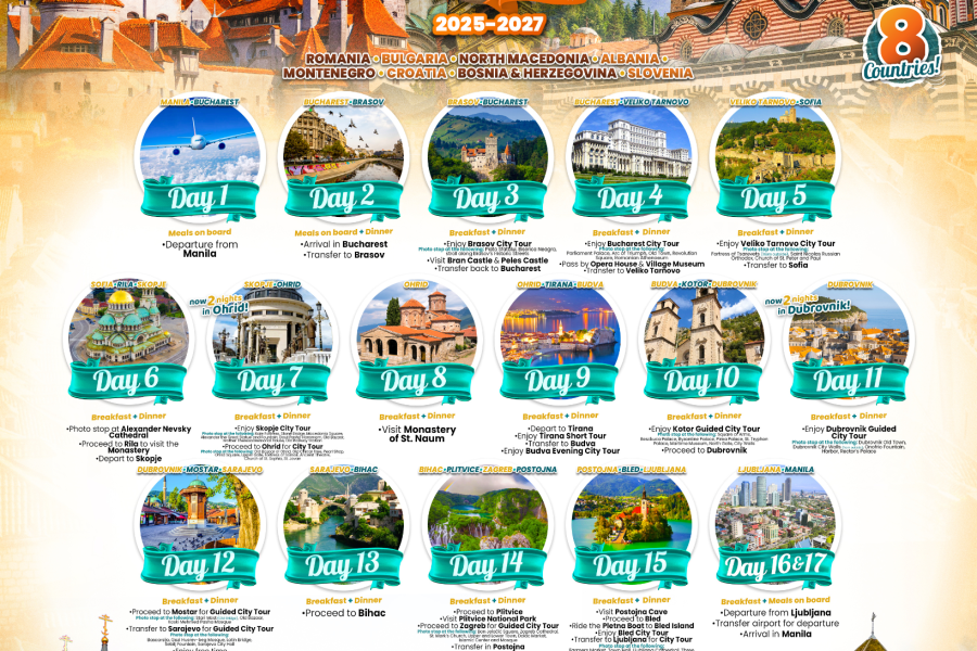 BALKANS EXTREME (TALES OF EUROPE)