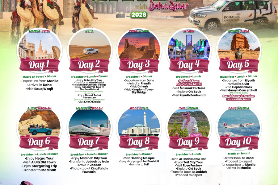 SAUDI (GEMS OF SAUDI WITH DOHA)